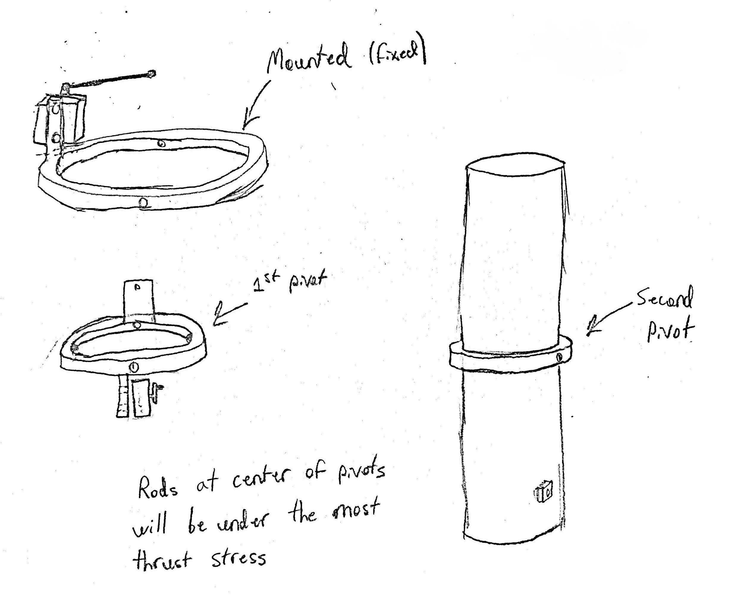 early sketch of pivot assembly parts