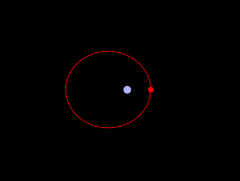 gif of calculated orbital motion